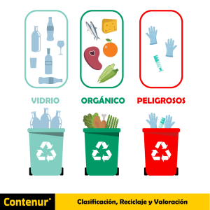 Clasificación-RSU-México